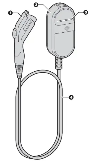 RIVIAN PT00045331 Portable Car Charger - Parts Diagram 1