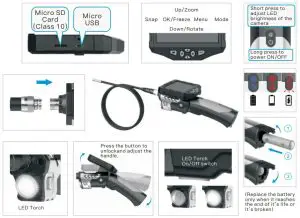 FIG 4 Instructions for use
