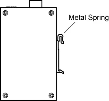 MOXA IMC-21A Series Industrial Media Converter Fig3