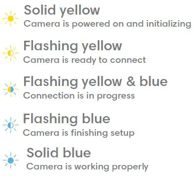 tobicam-V1-Wireless-Security-Camera-6