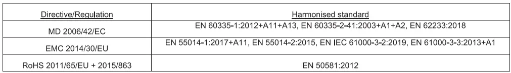 MEEC TOOLS 015272 Fountain Pump Instruction Manual - Directive