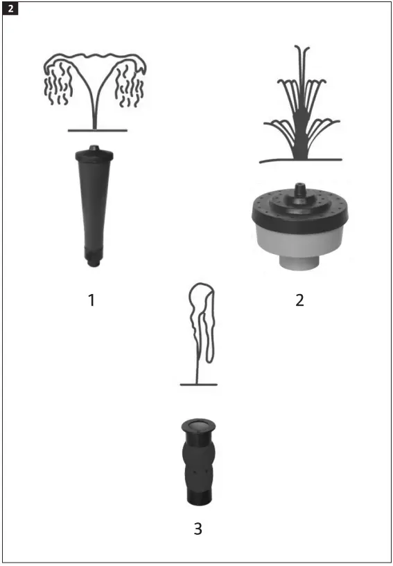 MEEC TOOLS 015272 Fountain Pump Instruction Manual - Fig. 2
