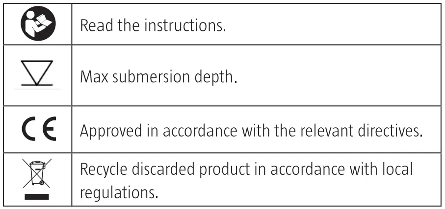 MEEC TOOLS 015272 Fountain Pump Instruction Manual - SYMBOLS