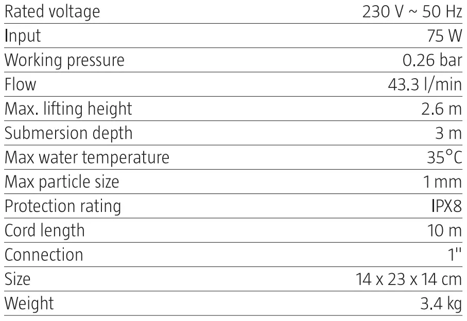 MEEC TOOLS 015272 Fountain Pump Instruction Manual - Technical Data