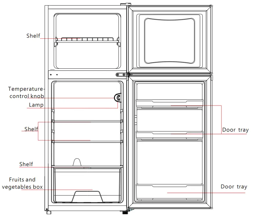 Ramtons RF279 Refrigerator - Key components