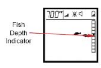 RICANK-Portable-Fish-Finder-with-Hard-Travel-EVA-Case-Handheld-Fish-Depth-fig-15