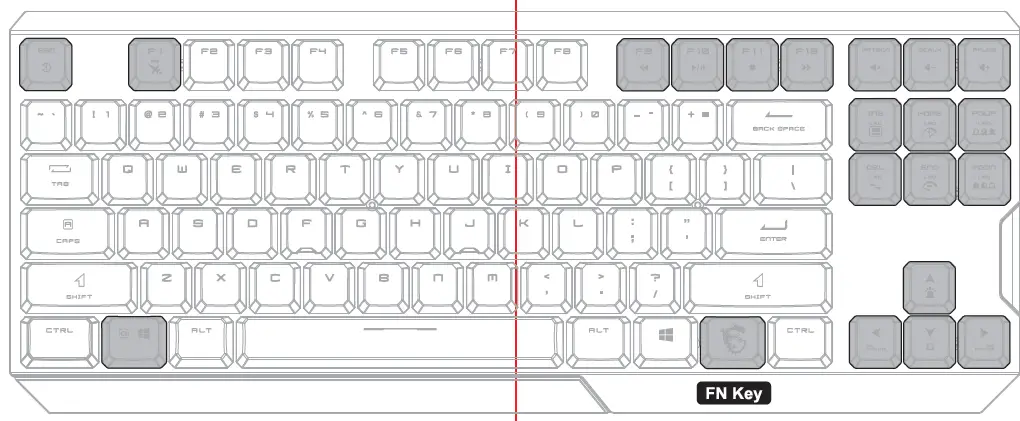 Introductions-to-Function-Keys-FIG1