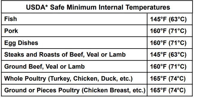 BUTTERBALL MB23010809 Oil Free Turkey Roaster 13