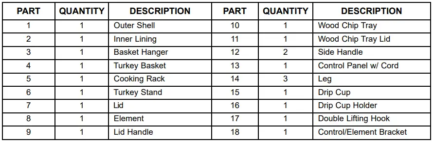 BUTTERBALL MB23010809 Oil Free Turkey Roaster 2