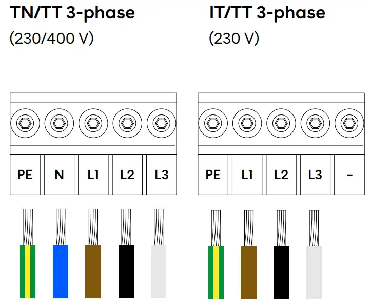 easee Base Multi Way Charging Pedestal-fig17