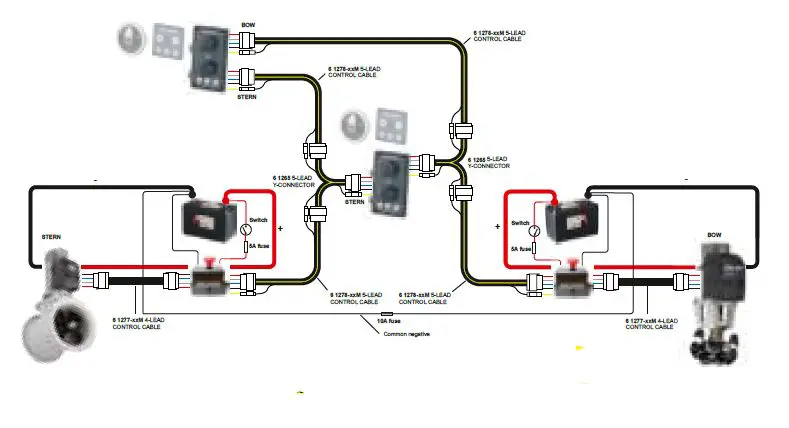 SIDE-POWER 8909C Control Panel fig 3