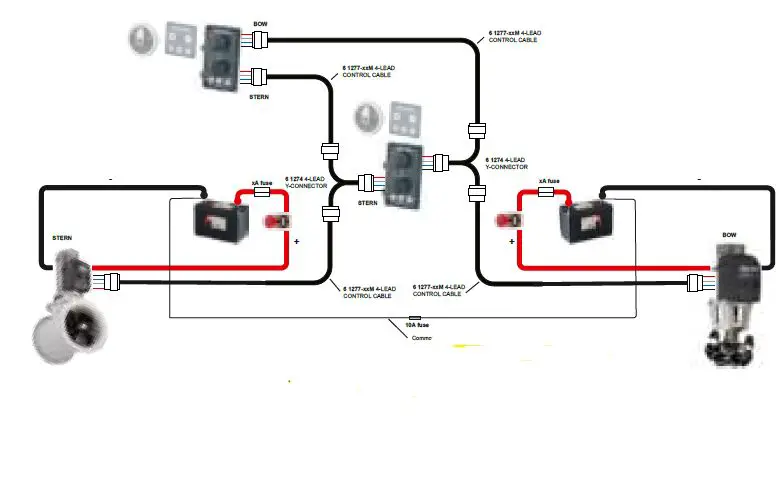 SIDE-POWER 8909C Control Panel fig 5