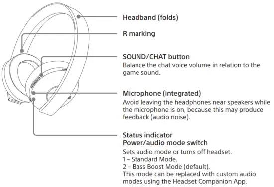 PlayStation 3002498 Gold Wireless Headset - Front