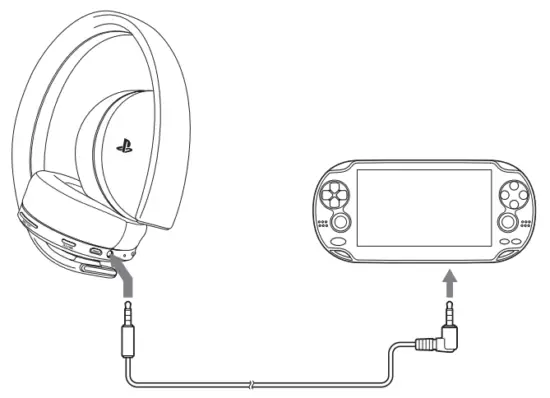 PlayStation 3002498 Gold Wireless Headset - portable