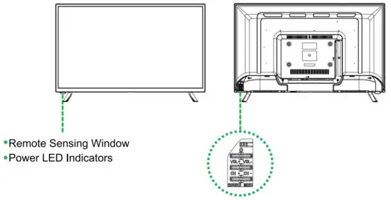 Syinix 32E1M Smart LED TV - figure 3