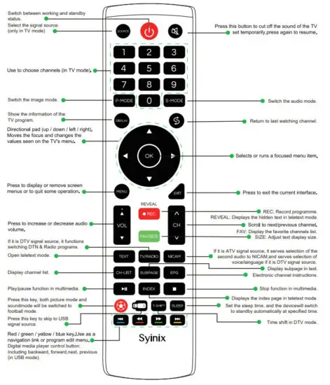 Syinix 32E1M Smart LED TV - figure 5