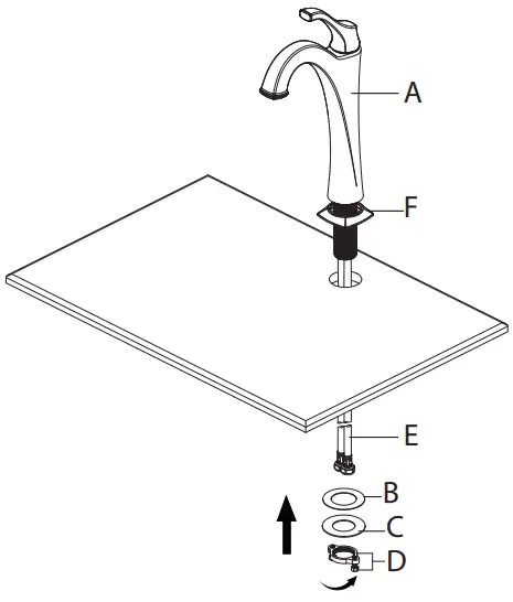 Install faucet