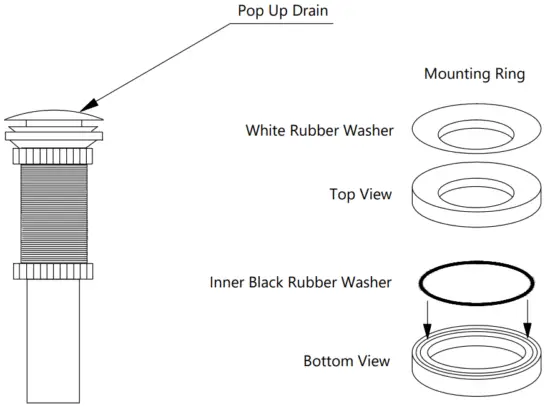 Pop Up Drain & Mounting Ring Installation