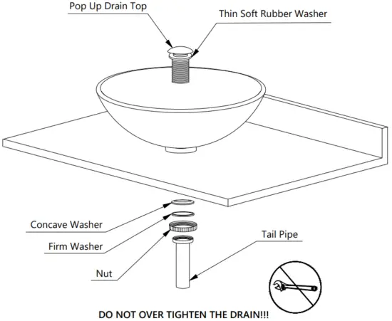 Pop Up Drain & Mounting Ring Installation