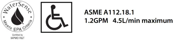 Codes/Standards Applicable