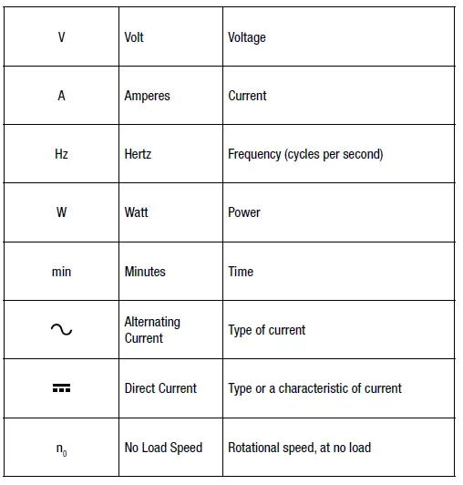 EGO CH5500 56-Volt Lithium-ion-Rapid-Charger-fig 1
