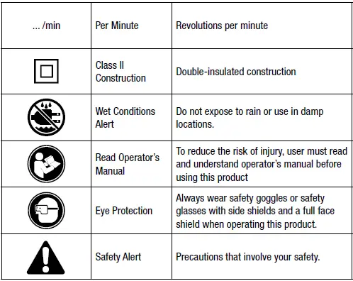 EGO CH5500 56-Volt Lithium-ion-Rapid-Charger-fig 2