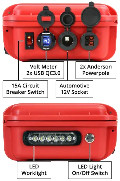 Powerwerx 714-674-0073 PWRbox Mini Portable Power Box 1