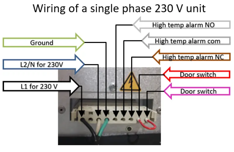 SCE-AC13650B230VSS6 Air Conditioner FIG 17