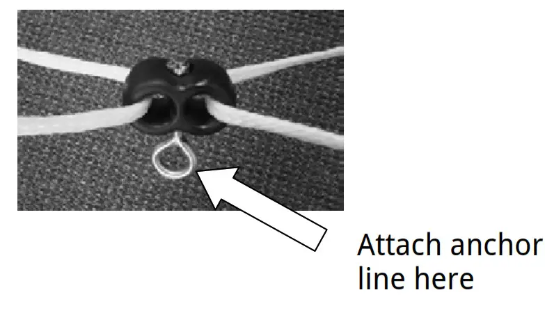 RAVE Anchor Harness - IMPORTANT