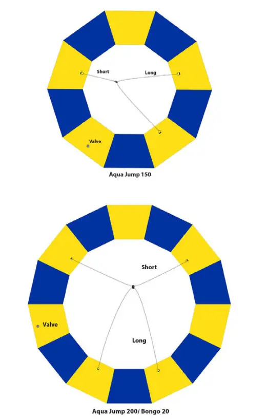 RAVE Anchor Harness -Installation