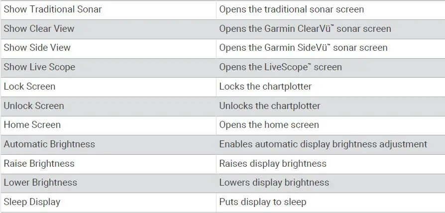 GARMIN-15-12-57-Voice-Control-USB-Bundle-FIG3