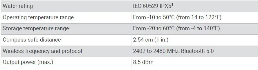 GARMIN-15-12-57-Voice-Control-USB-Bundle-FIG5