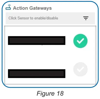 MONNIT ALTA International 3G Cellular Gateway - Action Name and Devices