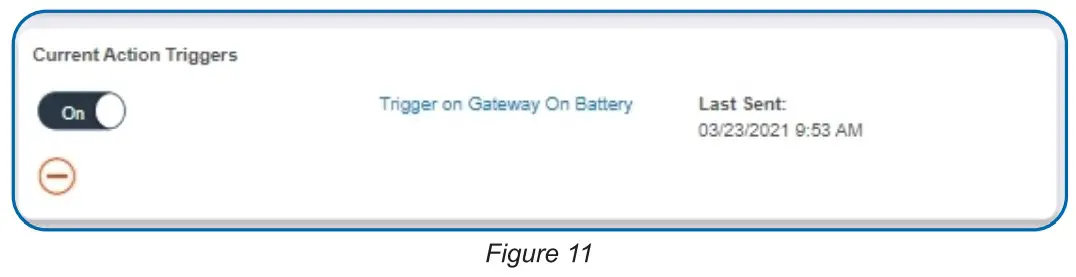MONNIT ALTA International 3G Cellular Gateway - Actions View