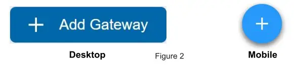 MONNIT ALTA International 3G Cellular Gateway - HOW YOUR GATEWAY WORKS 2