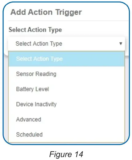 MONNIT ALTA International 3G Cellular Gateway - What triggers your action