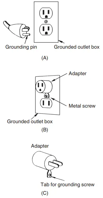 GROUNDING INSTRUCTIONS 