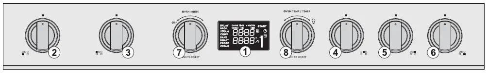 Electrolux-ECFI3668AS-Induction-Range-Freestanding-fig3