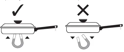 Electrolux-ECFI3668AS-Induction-Range-Freestanding-fig32