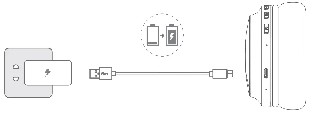 Charge the headphone