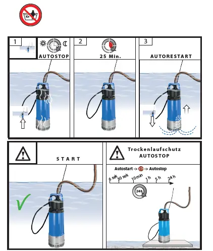 G de GDT 1200 Pressure Submersible Pump 1200 Watt- fig 4