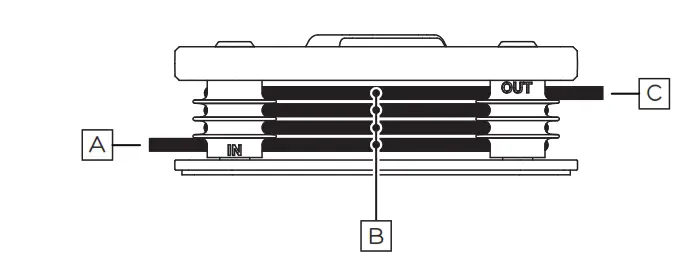 Checking the Linear Plate