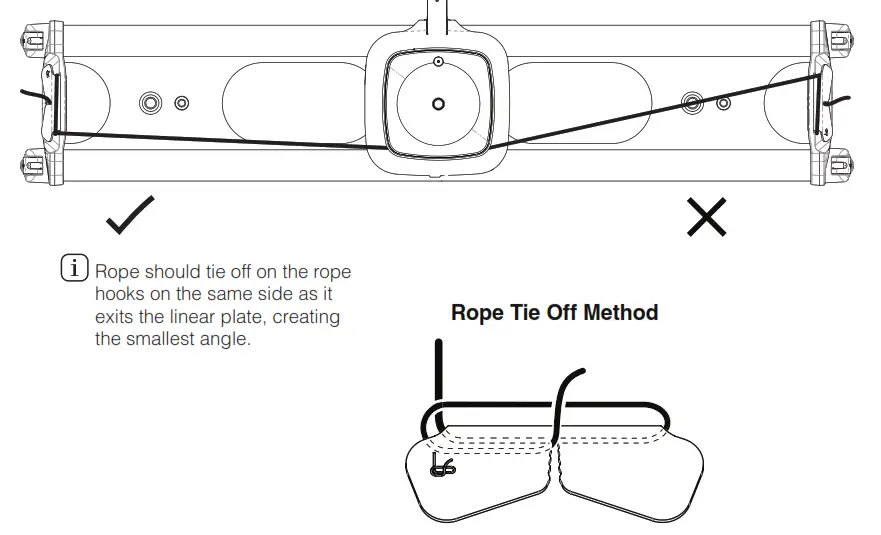 Tie off the Genie Rope