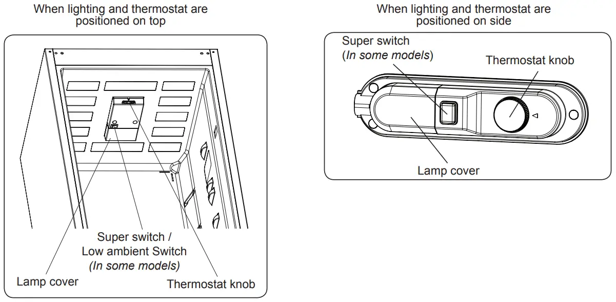 SHARP SJ BB02DTXWF EU 54cm Free Standing Fridge Freezer - Thermostat setting