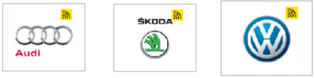 ABRITES ATC 01 Vehicle Diagnostic Interface - Installation