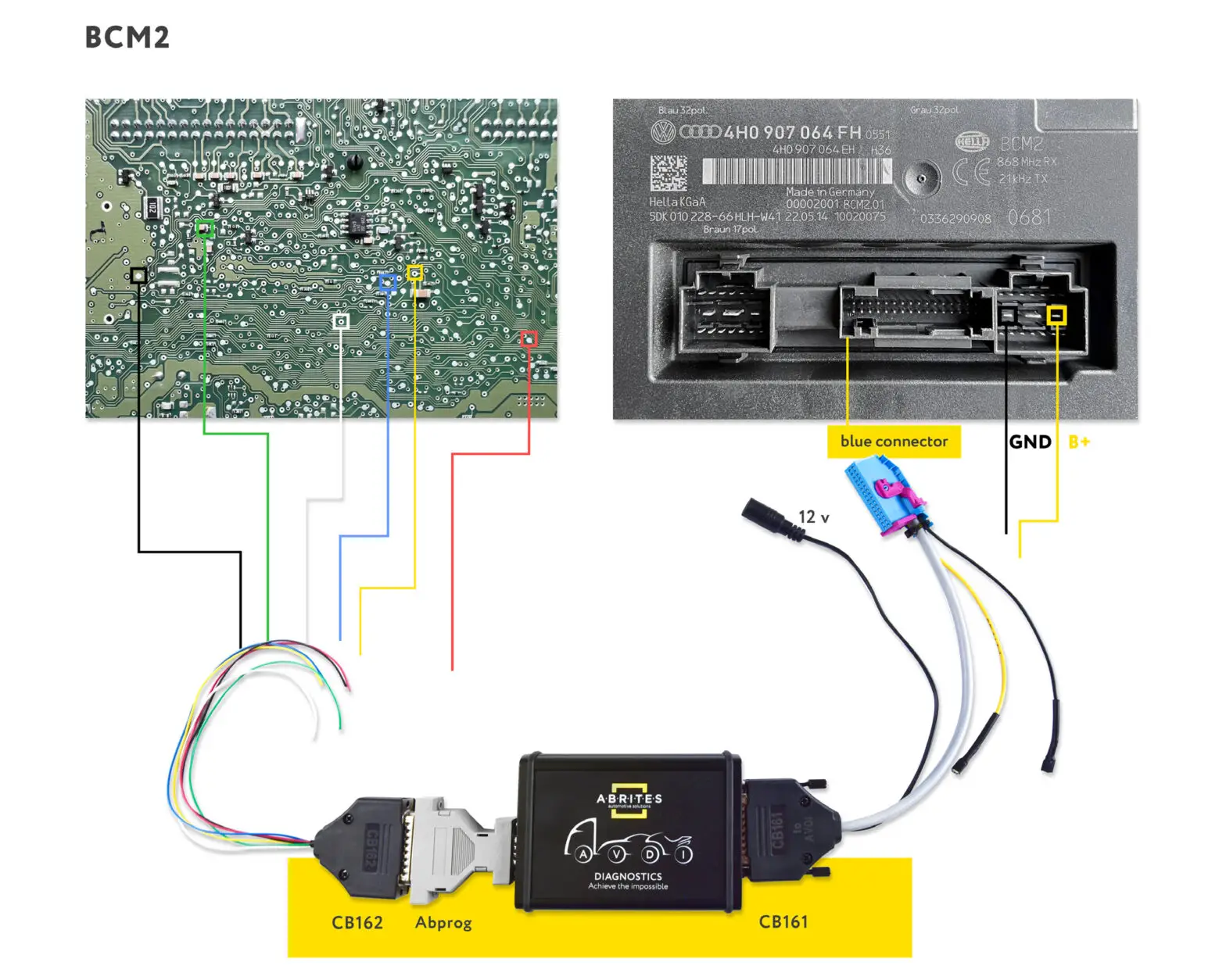 ABRITES ATC 01 Vehicle Diagnostic Interface - Special function Unlock BCM2 2
