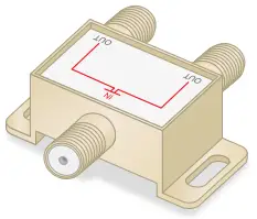NETGEAR CM3000 2.5 Gbps Cable Modem - onnection