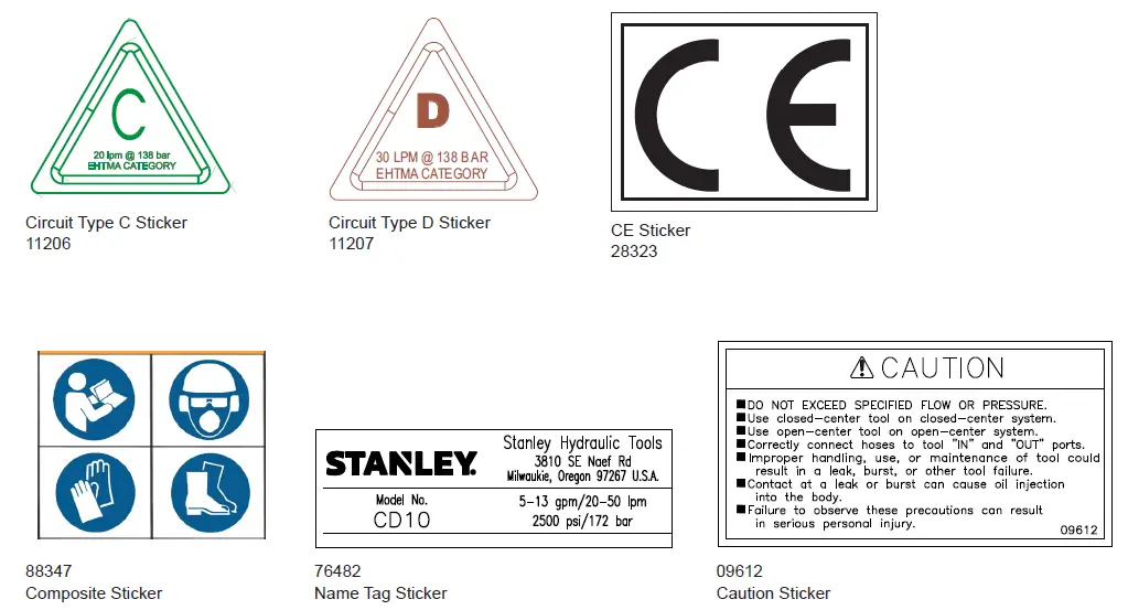 STANLEY-CD10-Hydraulic-Core-Drilling-Machine-fig5