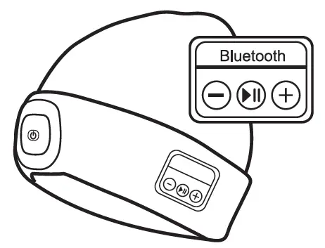 Shenzhen-Hexinchuang-Trade-F208-Bluetooth-Rechargeable-LED-Hat-fig-2
