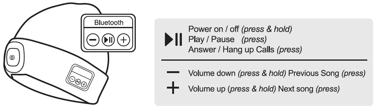 Shenzhen-Hexinchuang-Trade-F208-Bluetooth-Rechargeable-LED-Hat-fig-3